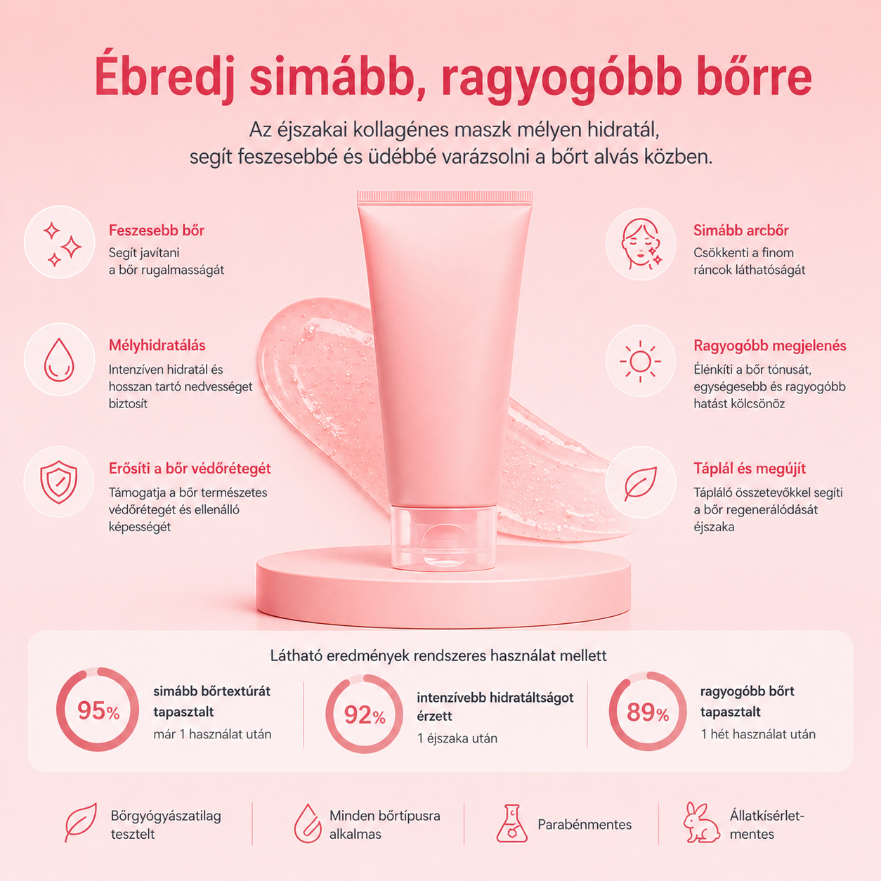 SOOTHE Éjszakai kollagénes arcmaszk