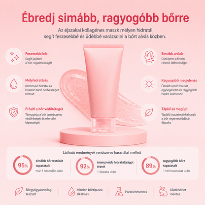 SOOTHE Éjszakai kollagénes arcmaszk