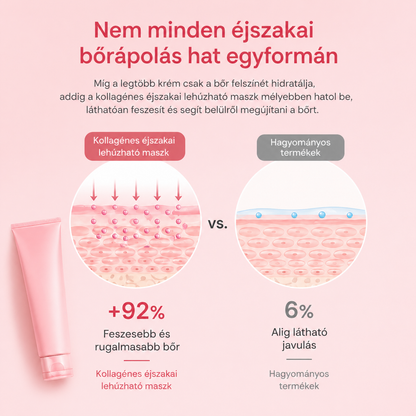 SOOTHE Éjszakai kollagénes arcmaszk