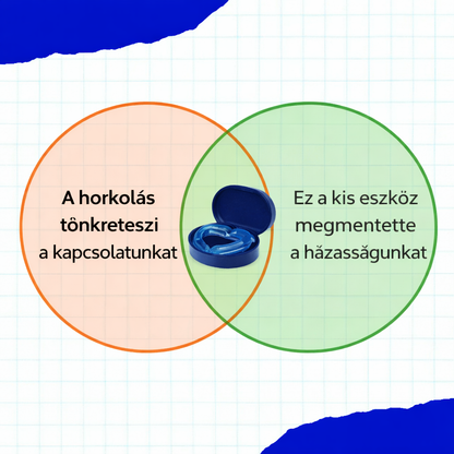 SOOTHE horkolásgátló